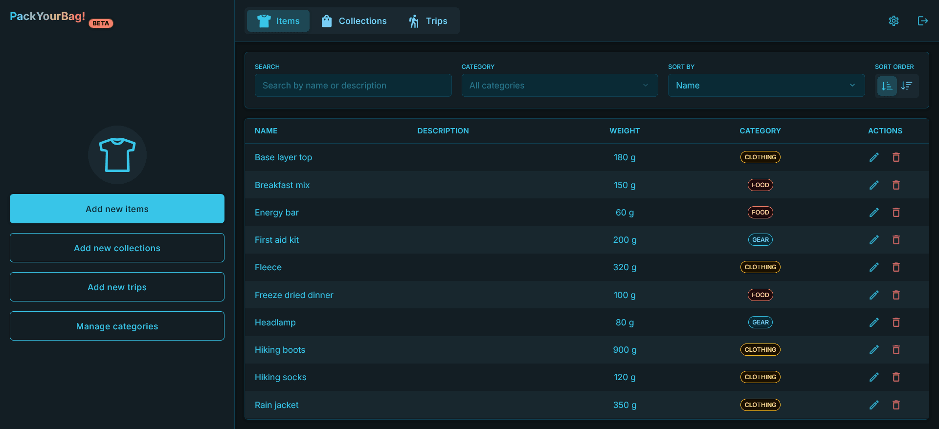 Desktop view of the items management interface